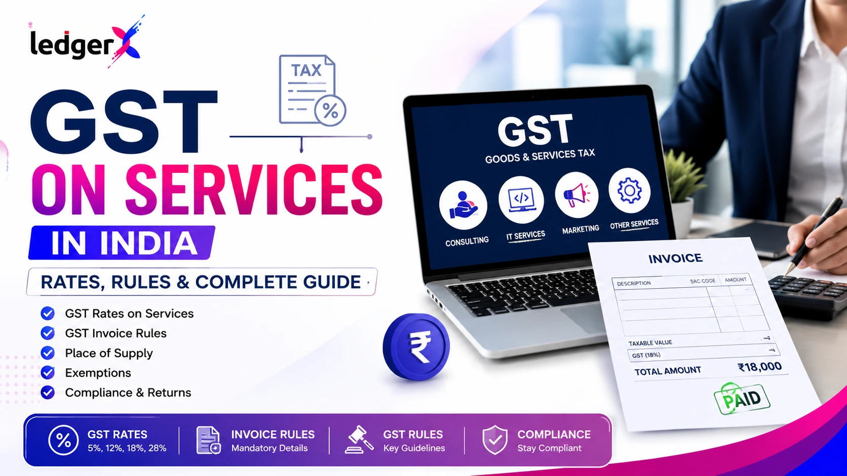 GST on Services in India: Rates, Rules & Complete Guide