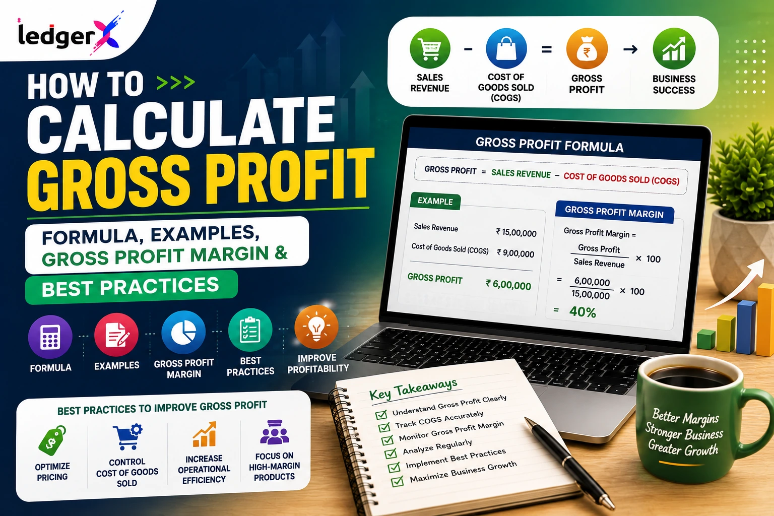 How to Calculate Gross Profit: Formula, Examples, Gross Profit Margin & Best Practices