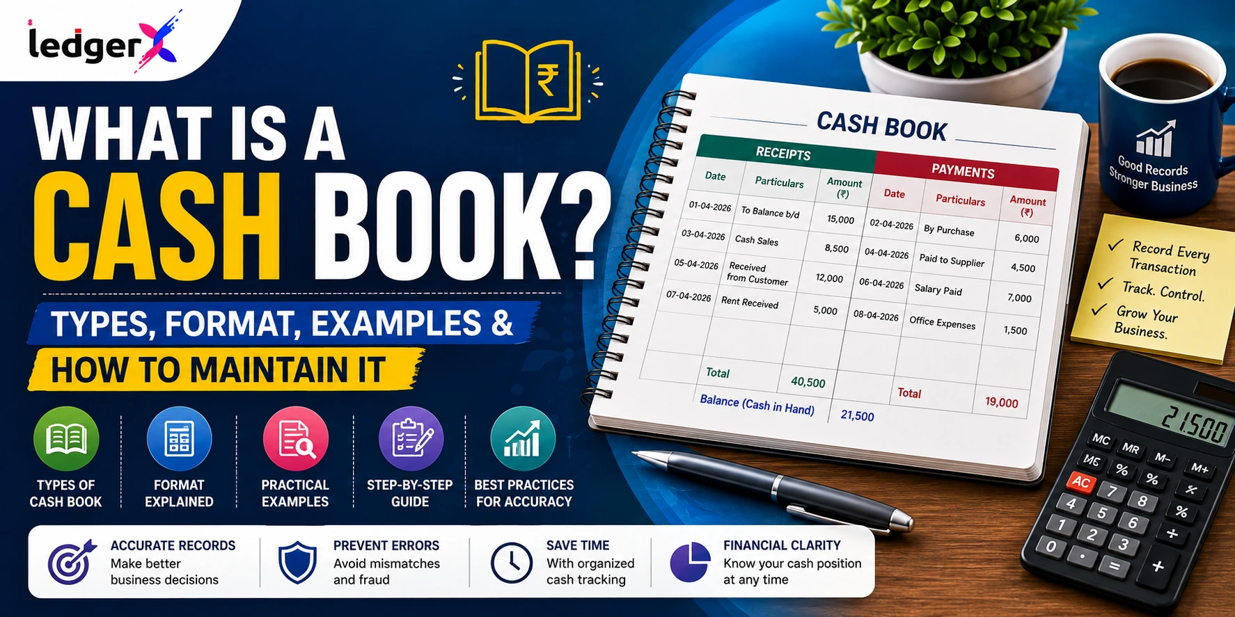 What is a Cash Book? Types, Format, Examples & How to Maintain It