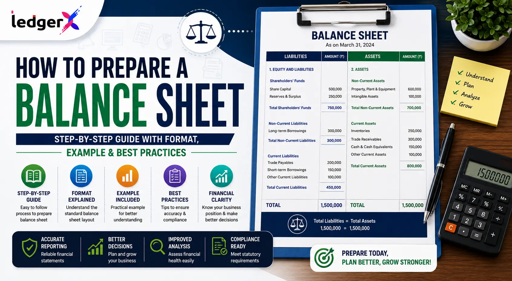 How to Prepare a Balance Sheet: Step-by0Step Guide with Format, Example & Best Practices