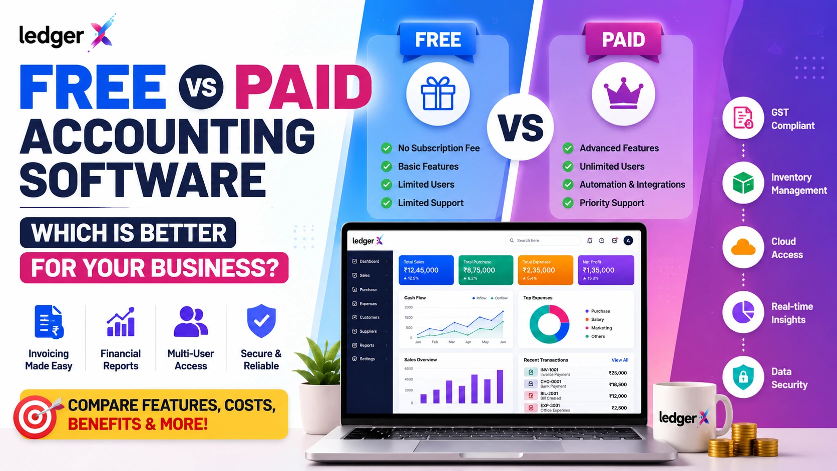 Free vs Paid Accounting Software: Which Is Better for Your Business?