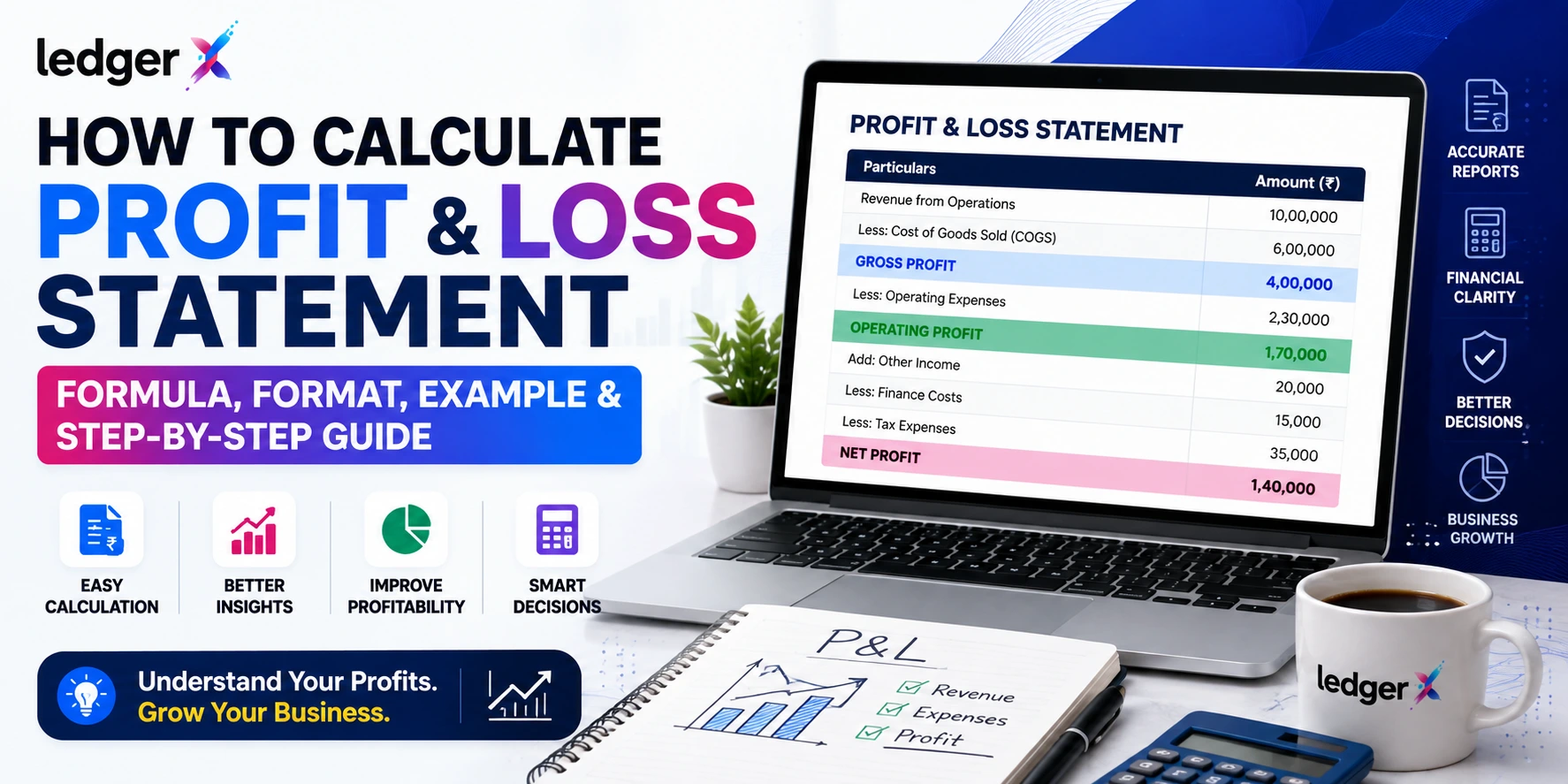 How to Calculate Profit and Loss Statement: Formula, Format, Example & Step-by-Step Guide