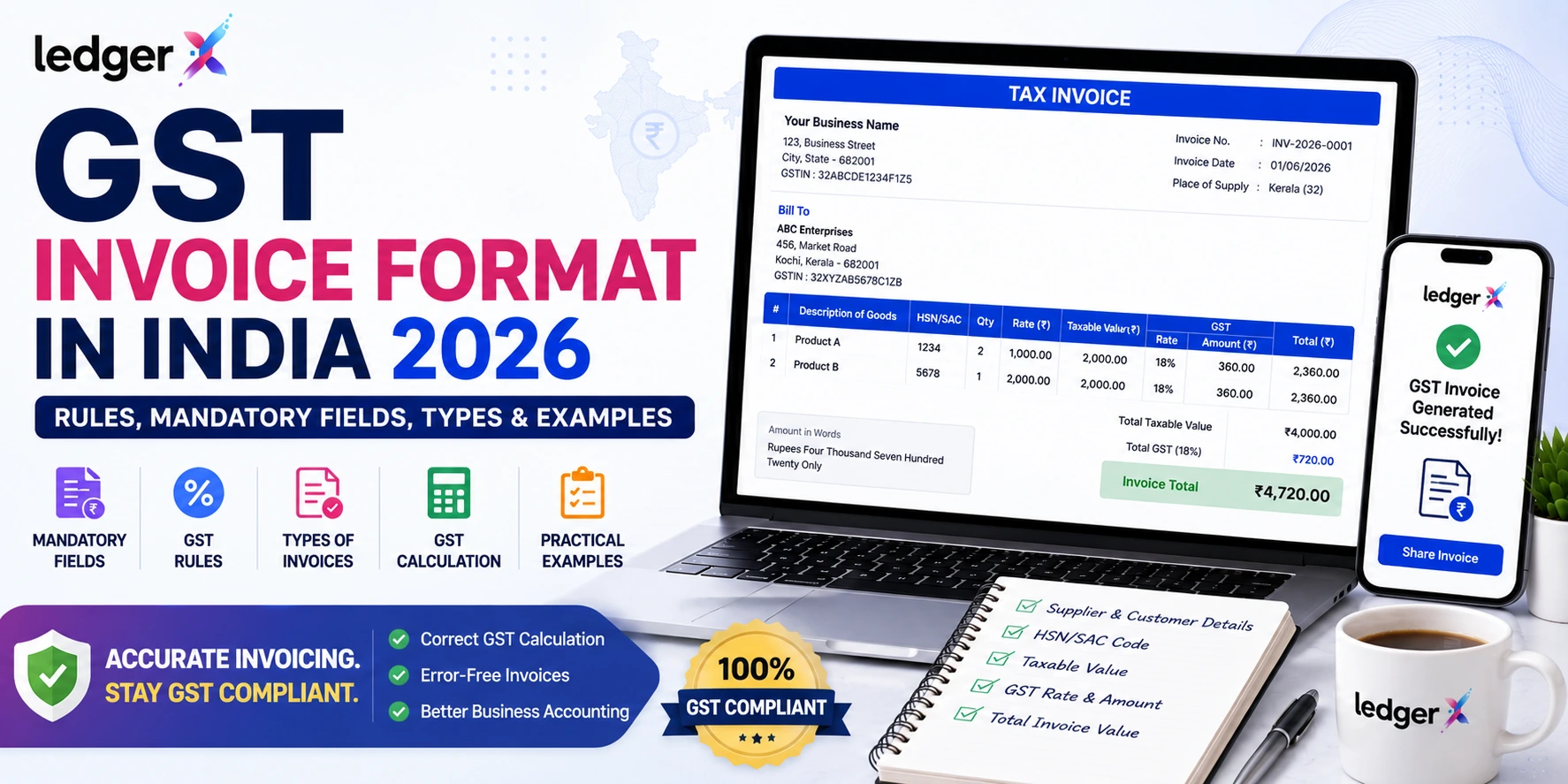 GST Invoice Format in India 2026: Rules, Fields & Examples